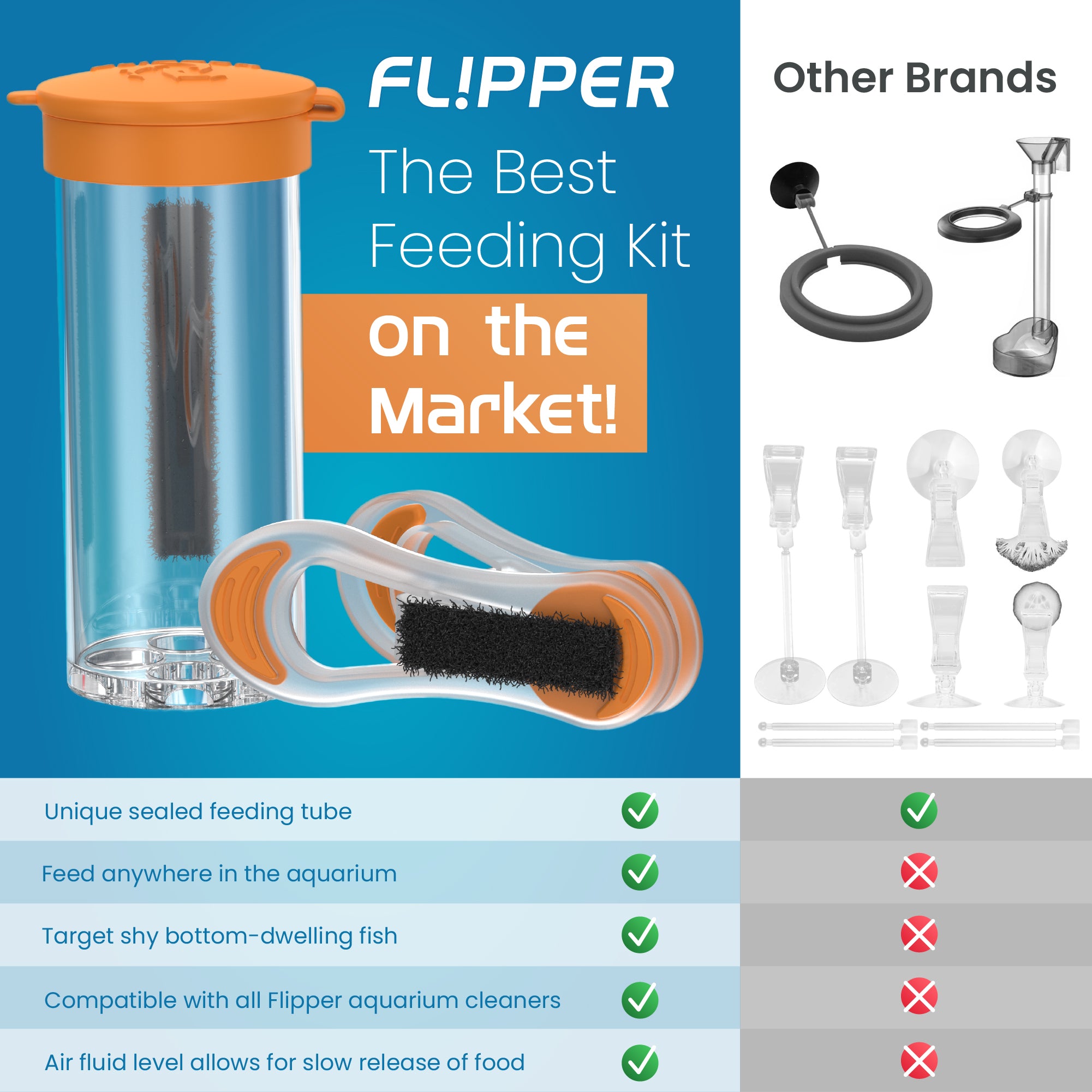 Flipper Feed Aquarium Feeding Kit for Flipper Cleaners – Flipper Aquarium  Products