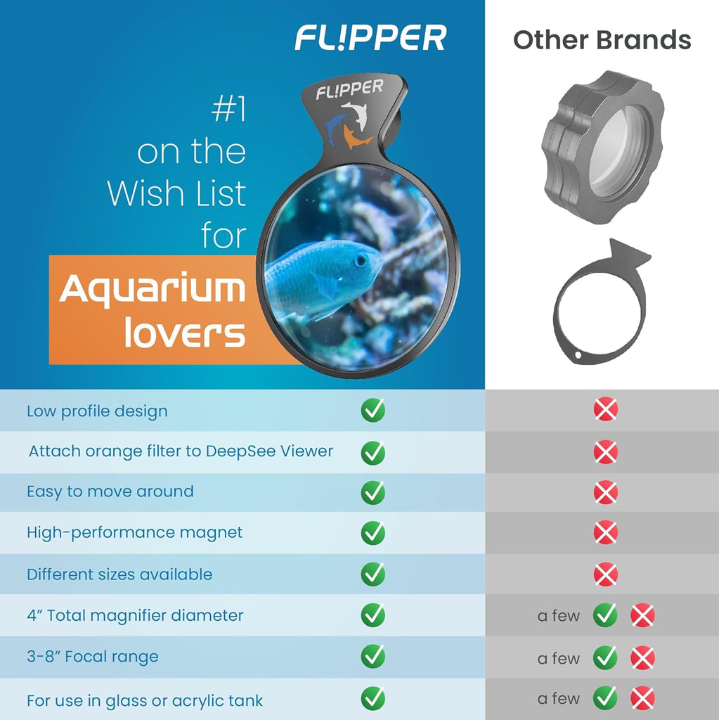 Flipper DeepSee 4" Magnified Viewer for Aquarium Viewing