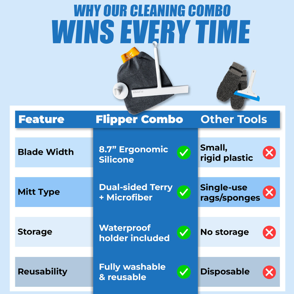 Comparison chart of a cleaning flipper combo with other tools on a blue background