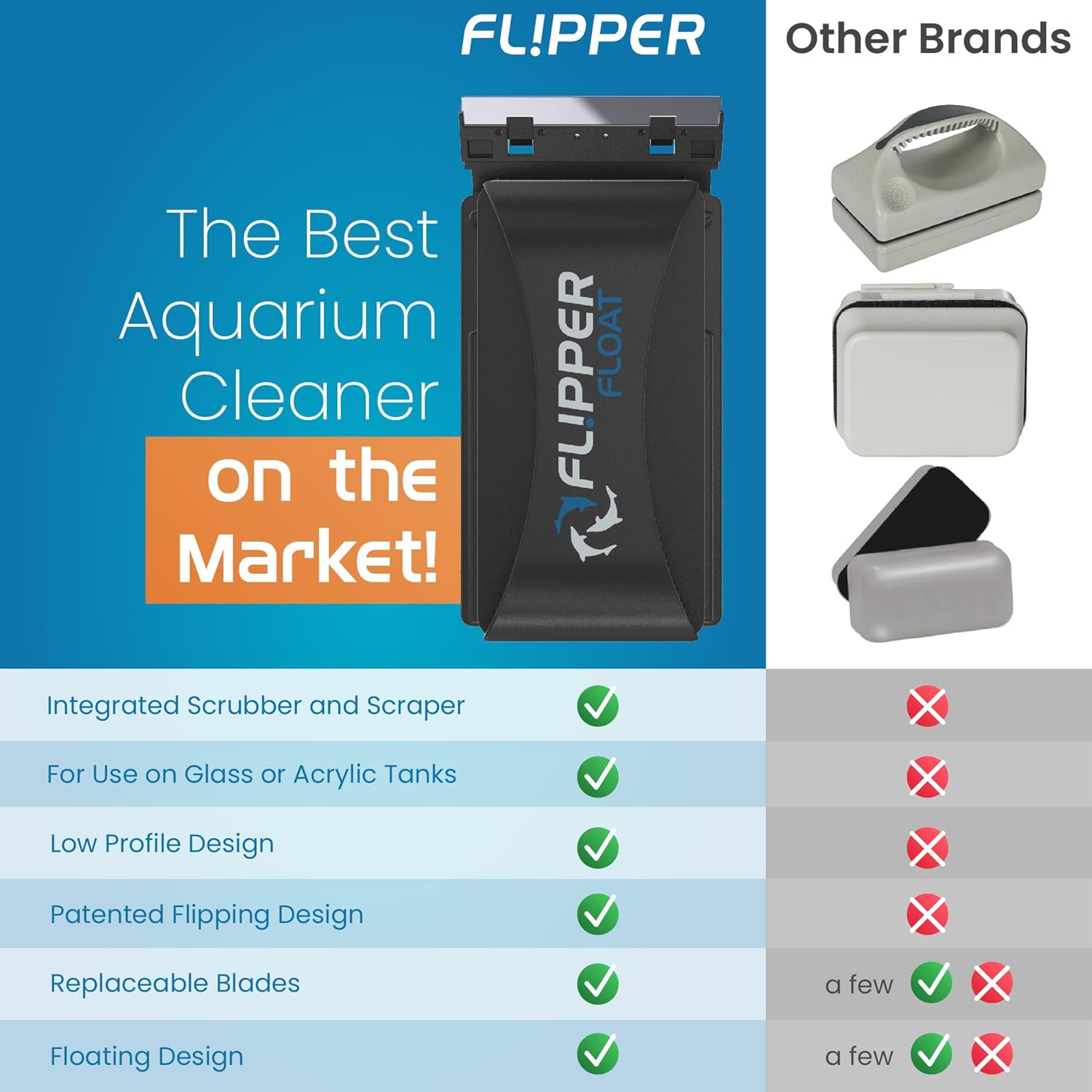 Flipper Standard 2 in 1 Magnetic Aquarium Algae Cleaner Scrubber ...